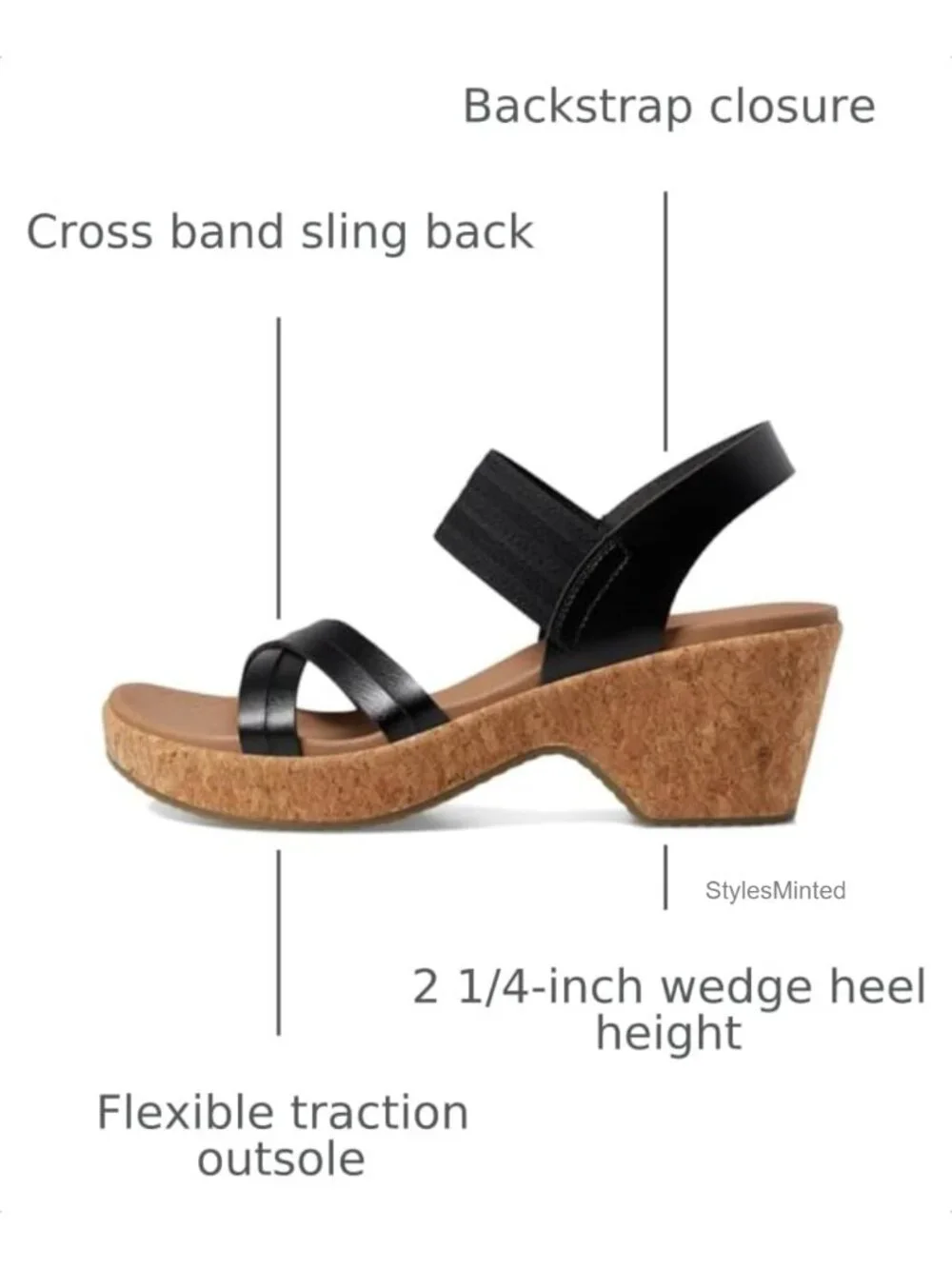 Women's Strappy Wedge Sandals with 3-Inch Heel, Vegan Cork
